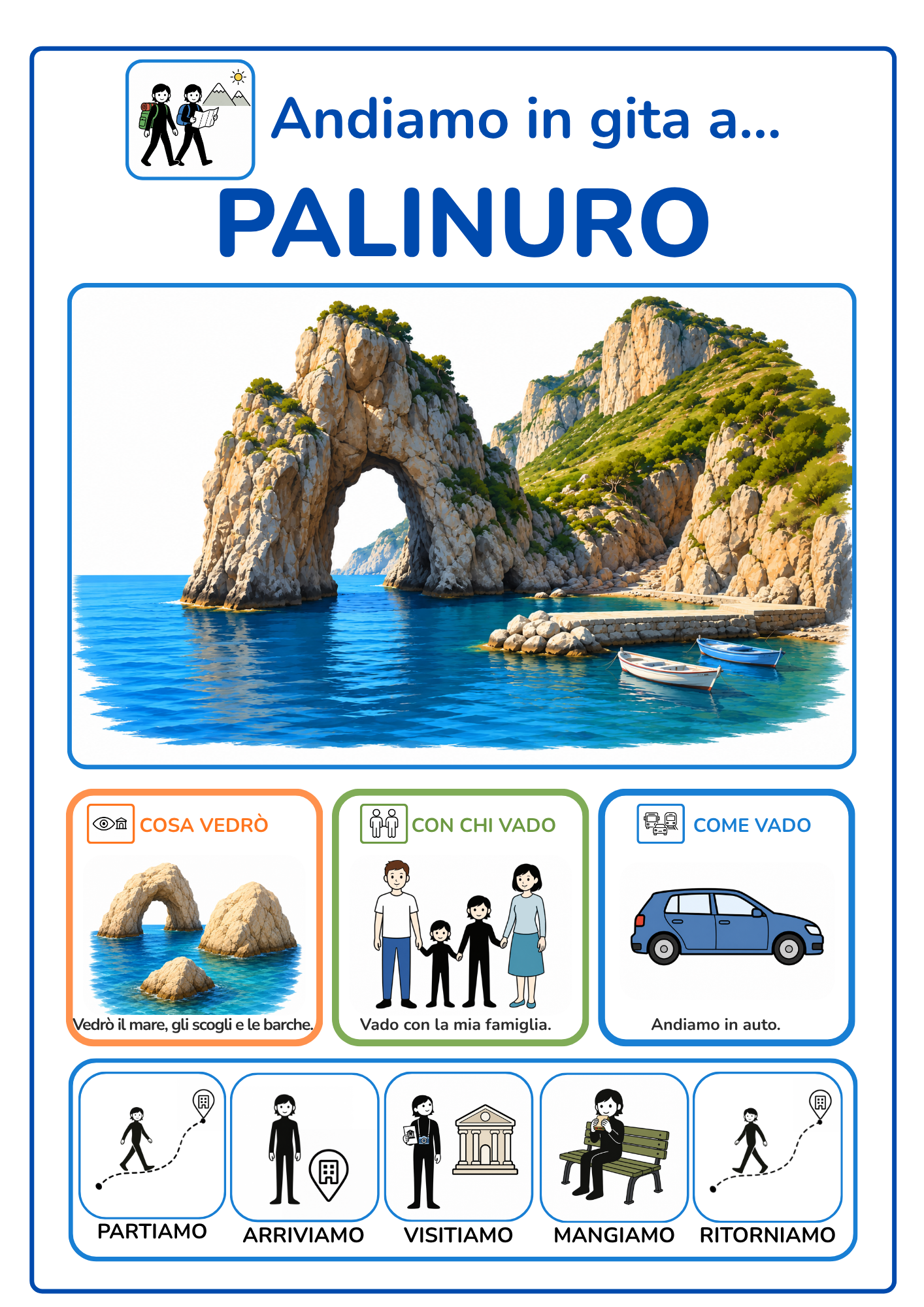 Lorenzo conosce l’Italia in caa by alessandra pierri - Illustrated by Pictograms’ author: Sergio Palao Origin: ARASAAC (http://arasaac.org) Licenses: CC (BY-NC-SA) Property: Aragon Government - Ourboox.com