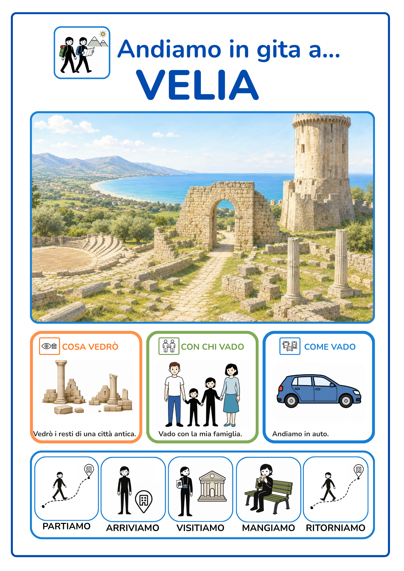 Lorenzo conosce l’Italia in caa by alessandra pierri - Illustrated by Pictograms’ author: Sergio Palao Origin: ARASAAC (http://arasaac.org) Licenses: CC (BY-NC-SA) Property: Aragon Government - Ourboox.com