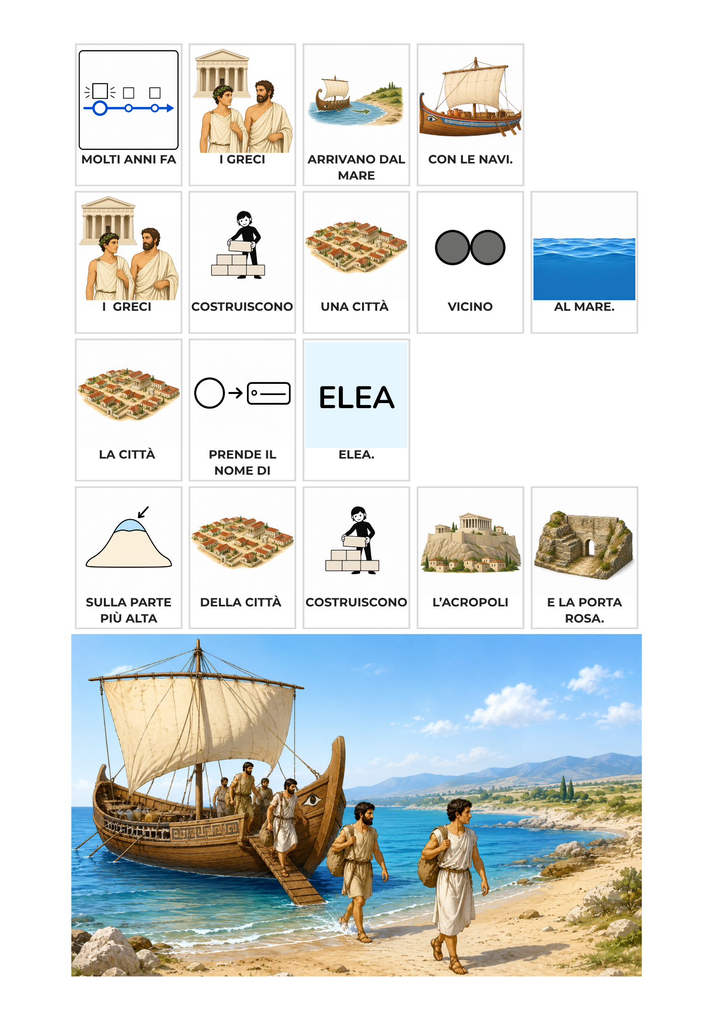 Lorenzo conosce l’Italia in caa by alessandra pierri - Illustrated by Pictograms’ author: Sergio Palao Origin: ARASAAC (http://arasaac.org) Licenses: CC (BY-NC-SA) Property: Aragon Government - Ourboox.com