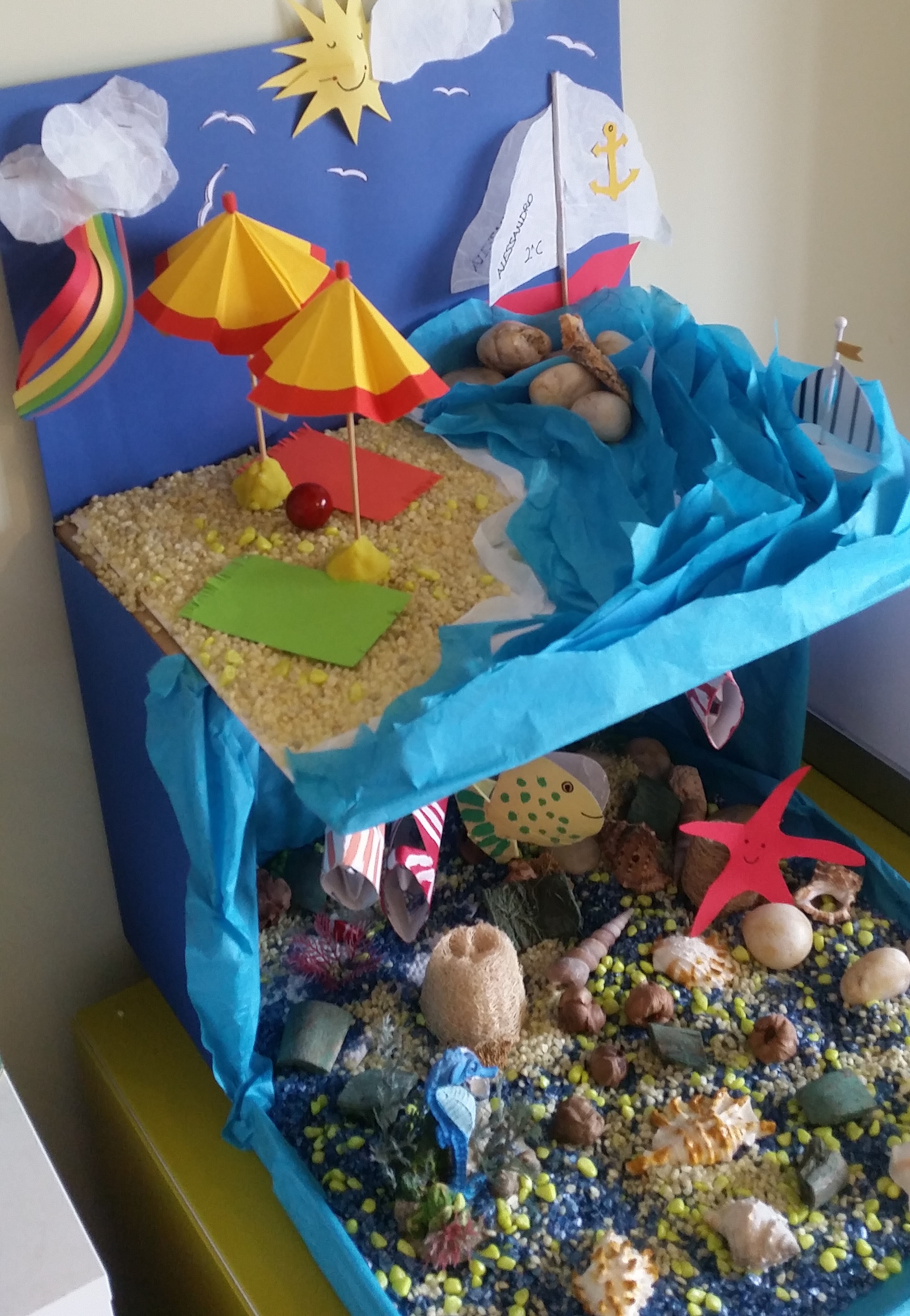 IL MARE SA PARLARE by DOME - Illustrated by Seconde A / C  Cavour IC. S. Pertini - Martinsicuro - Te  - Ourboox.com