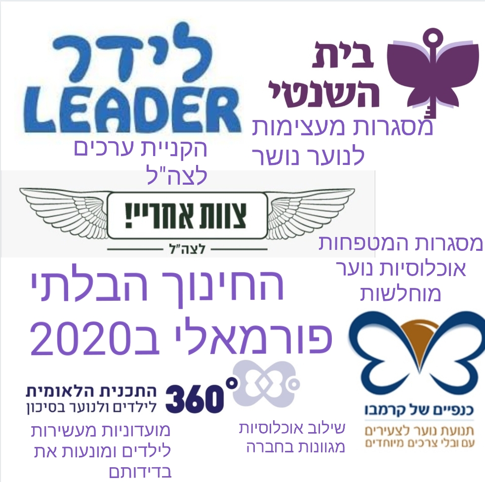 החב”פ בעיניים שלנו by yael weinberger - Illustrated by סטודנטים לתואר שני חנ"ג בהדרה - Ourboox.com