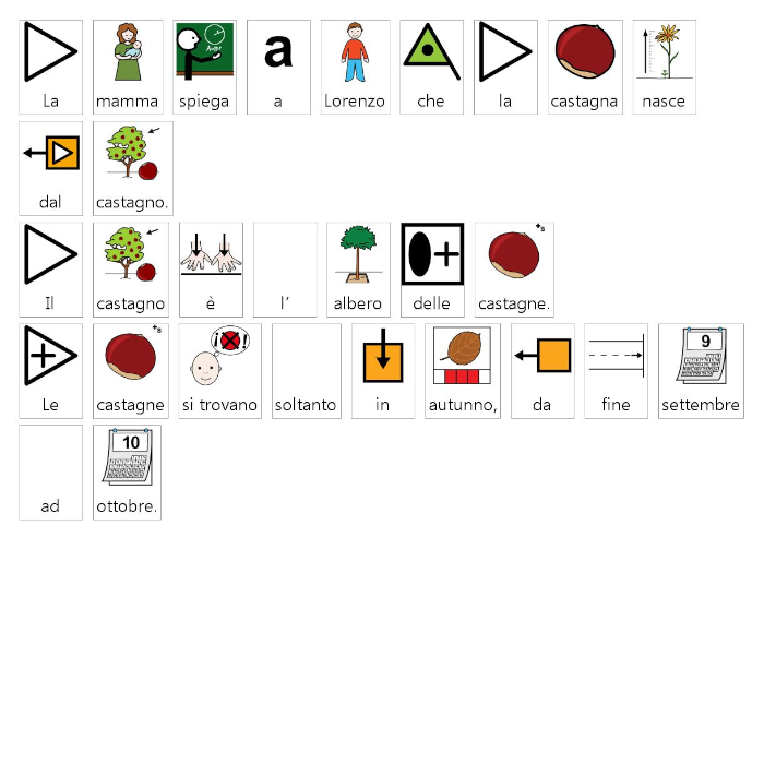 Conosco la terra in caa by alessandra pierri - Illustrated by Pictograms’ author: Sergio Palao Origin: ARASAAC (http://arasaac.org) Licenses: CC (BY-NC-SA) Property: Aragon Government - Ourboox.com