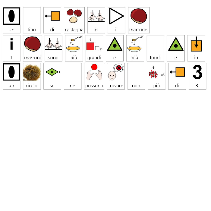 Conosco la terra in caa by alessandra pierri - Illustrated by Pictograms’ author: Sergio Palao Origin: ARASAAC (http://arasaac.org) Licenses: CC (BY-NC-SA) Property: Aragon Government - Ourboox.com