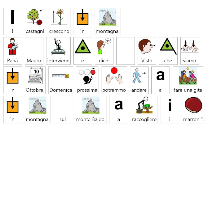Conosco la terra in caa by alessandra pierri - Illustrated by Pictograms’ author: Sergio Palao Origin: ARASAAC (http://arasaac.org) Licenses: CC (BY-NC-SA) Property: Aragon Government - Ourboox.com