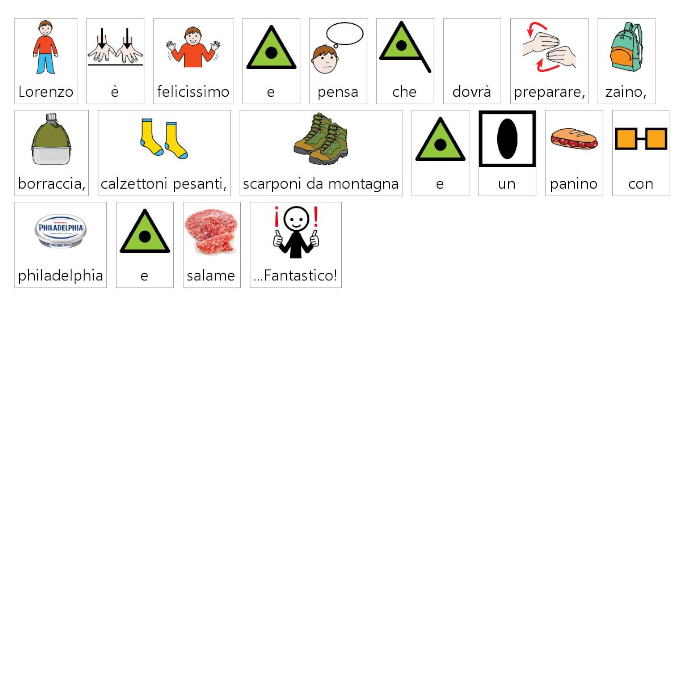 Conosco la terra in caa by alessandra pierri - Illustrated by Pictograms’ author: Sergio Palao Origin: ARASAAC (http://arasaac.org) Licenses: CC (BY-NC-SA) Property: Aragon Government - Ourboox.com
