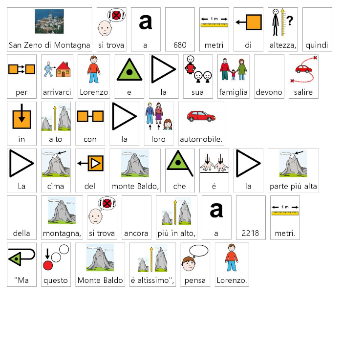Conosco la terra in caa by alessandra pierri - Illustrated by Pictograms’ author: Sergio Palao Origin: ARASAAC (http://arasaac.org) Licenses: CC (BY-NC-SA) Property: Aragon Government - Ourboox.com