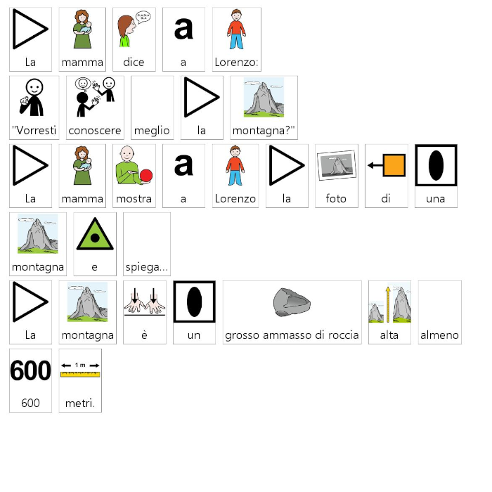 Conosco la terra in caa by alessandra pierri - Illustrated by Pictograms’ author: Sergio Palao Origin: ARASAAC (http://arasaac.org) Licenses: CC (BY-NC-SA) Property: Aragon Government - Ourboox.com