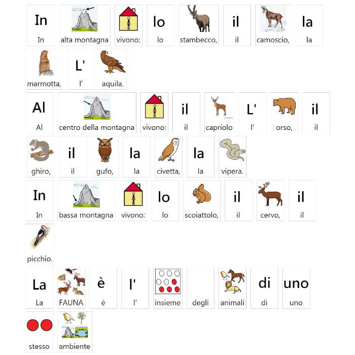 Conosco la terra in caa by alessandra pierri - Illustrated by Pictograms’ author: Sergio Palao Origin: ARASAAC (http://arasaac.org) Licenses: CC (BY-NC-SA) Property: Aragon Government - Ourboox.com