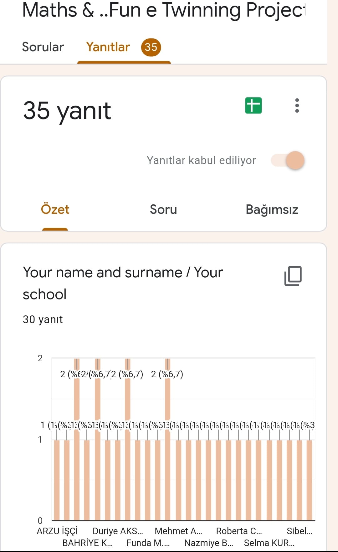 MATHS &..FUN by AYŞE AK - Illustrated by AYŞE YILDIRIM - Ourboox.com