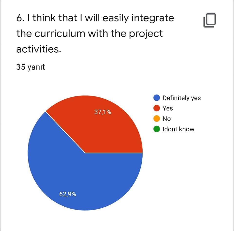 MATHS &..FUN by AYŞE AK - Illustrated by AYŞE YILDIRIM - Ourboox.com