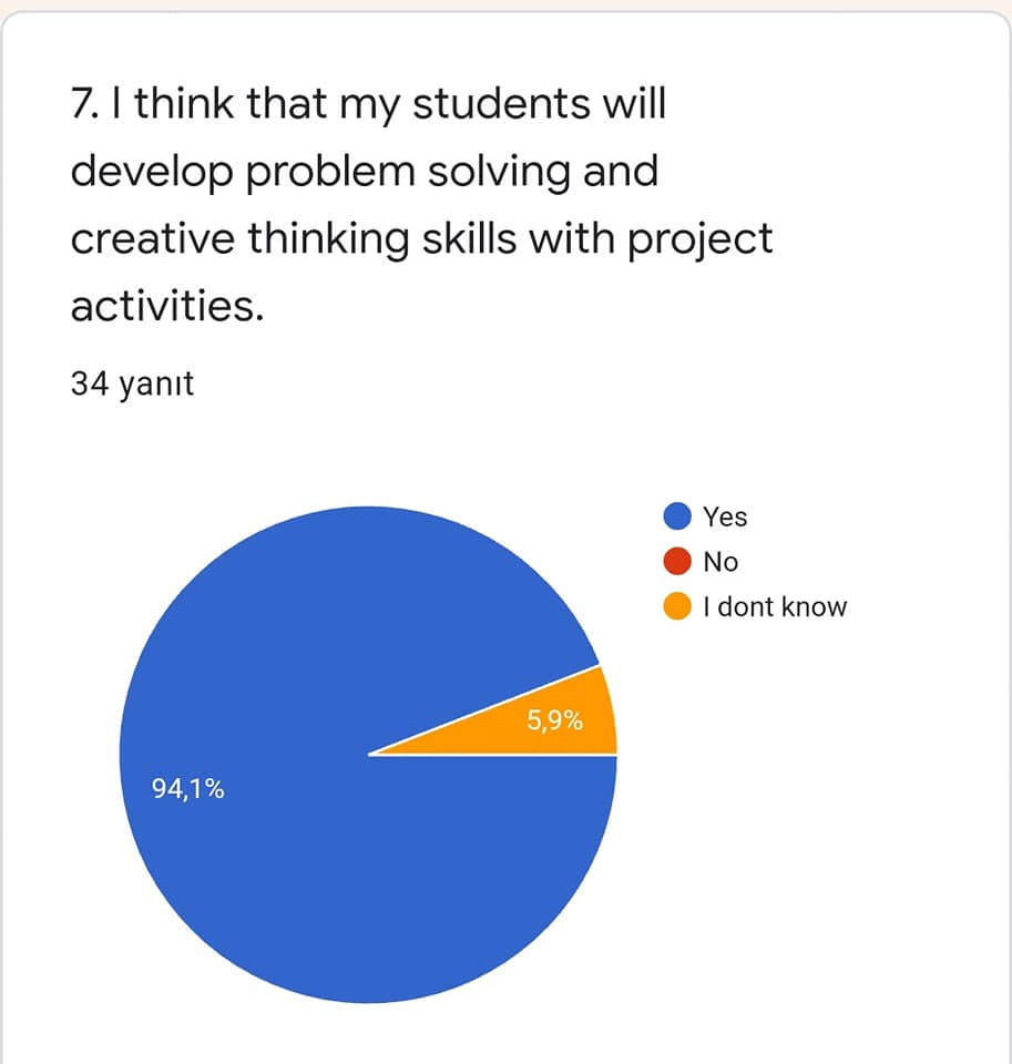 MATHS &..FUN by AYŞE AK - Illustrated by AYŞE YILDIRIM - Ourboox.com