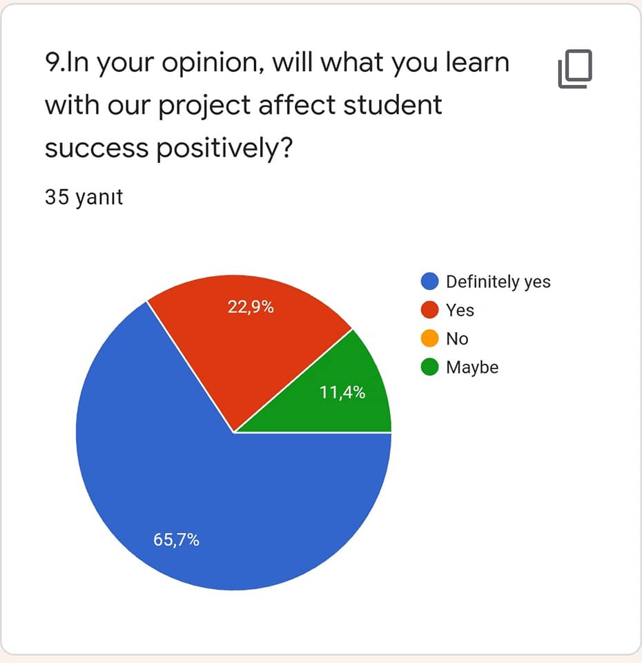 MATHS &..FUN by AYŞE AK - Illustrated by AYŞE YILDIRIM - Ourboox.com