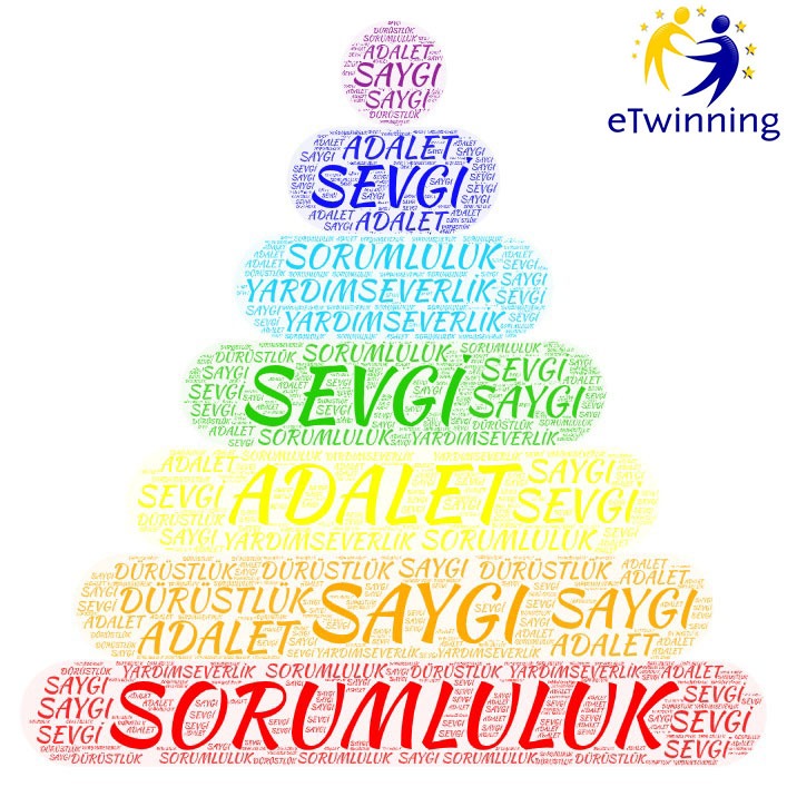 by Hatice - Illustrated by Değere Değer Katıyoruz eTwinning Projesi - Ourboox.com