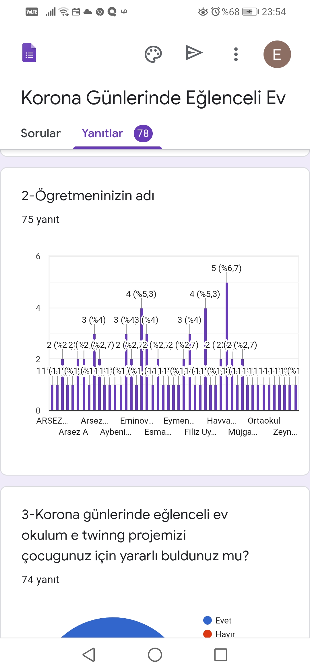 Korona Günlerinde Eğlenceli Ev Okulu Veli Değerlendirme Anketi by esma - Ourboox.com