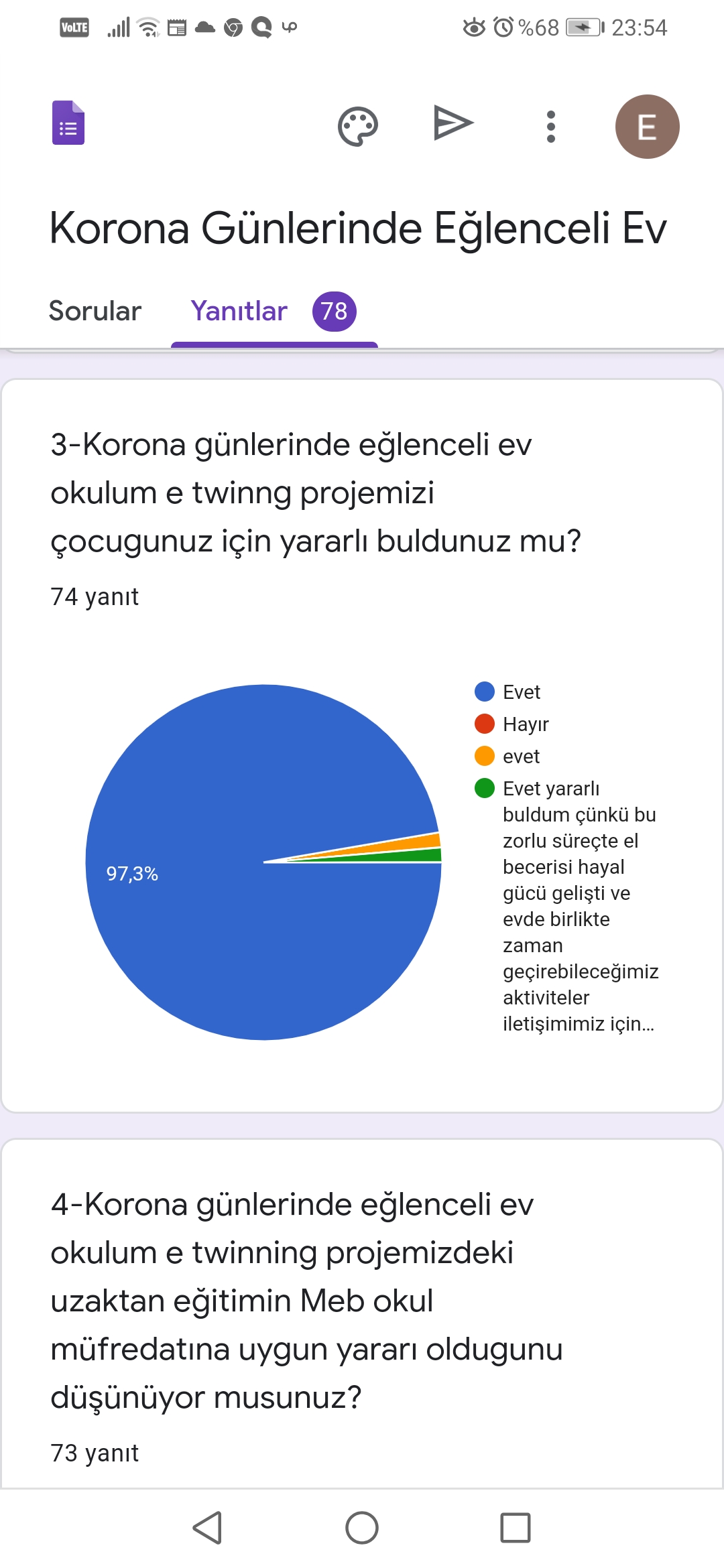 Korona Günlerinde Eğlenceli Ev Okulu Veli Değerlendirme Anketi by esma - Ourboox.com