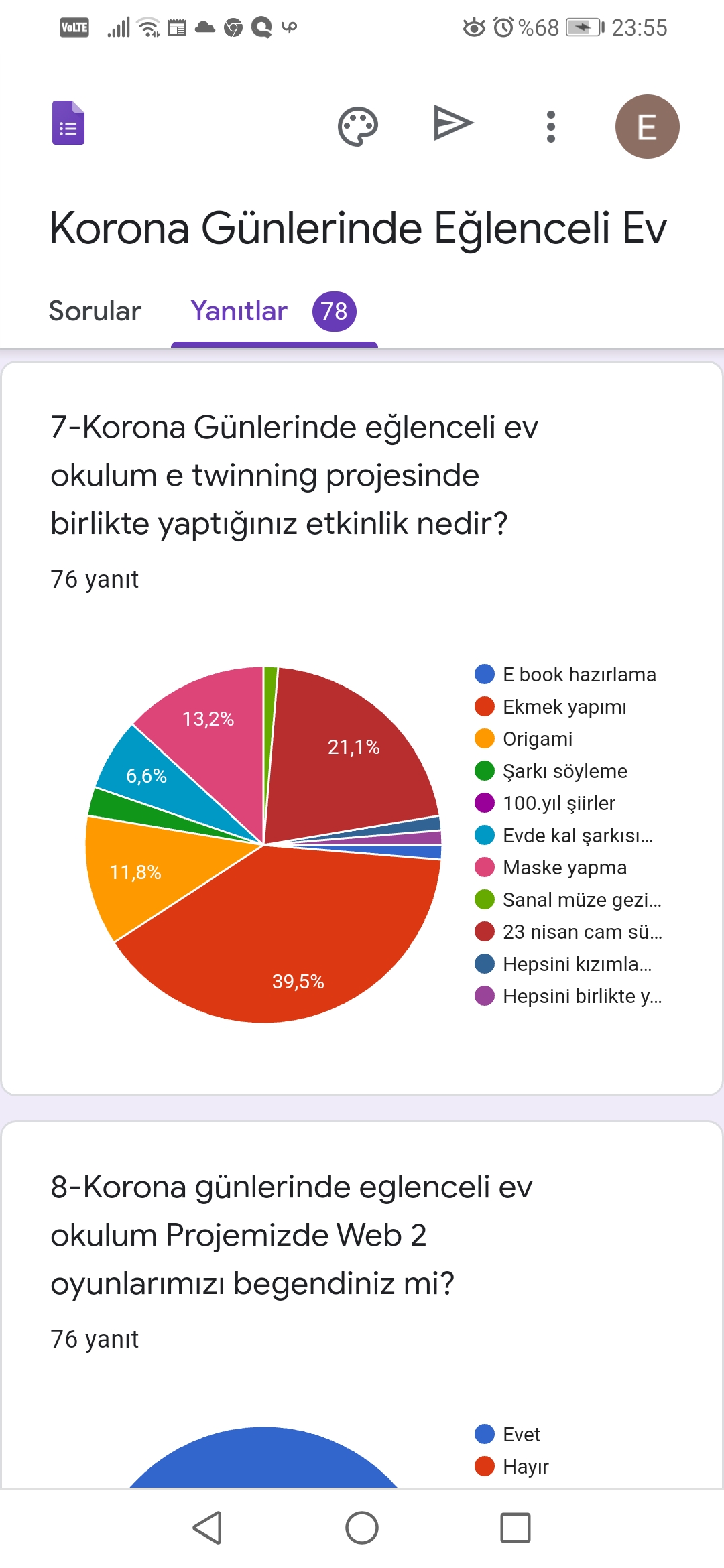 Korona Günlerinde Eğlenceli Ev Okulu Veli Değerlendirme Anketi by esma - Ourboox.com