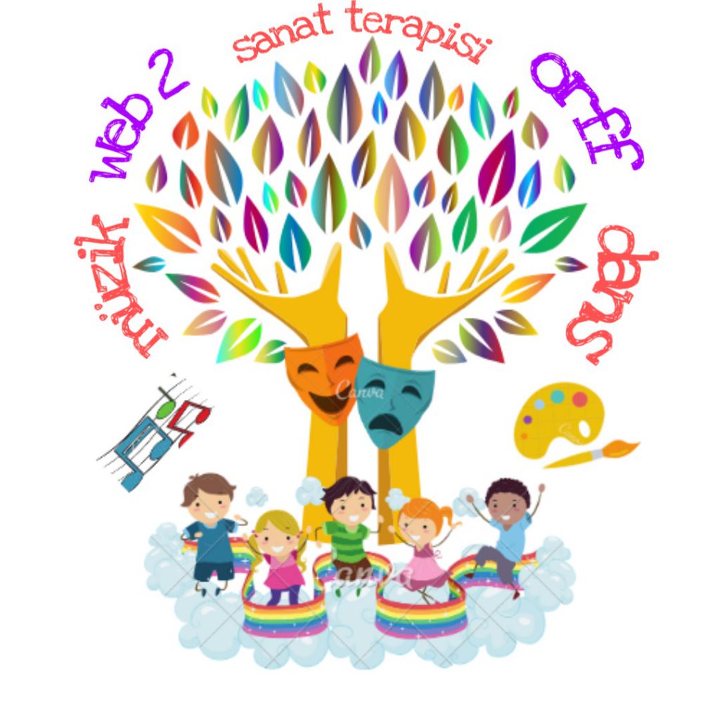 ÖZEL EYY-New Approaches in Special Education NASE by İnci kılın - Ourboox.com