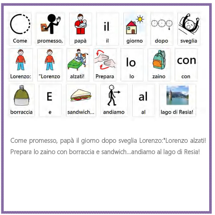 Conosco la terra in caa by alessandra pierri - Illustrated by Pictograms’ author: Sergio Palao Origin: ARASAAC (http://arasaac.org) Licenses: CC (BY-NC-SA) Property: Aragon Government - Ourboox.com