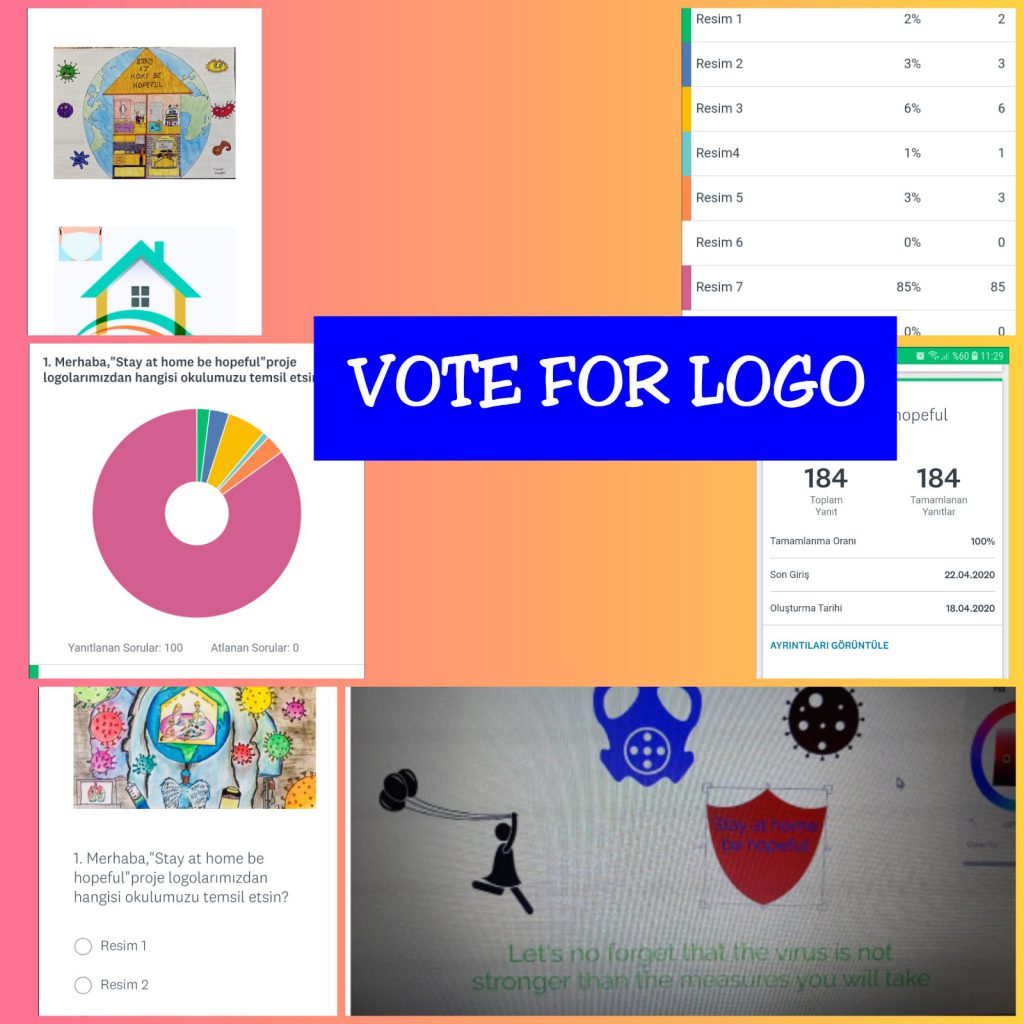 EVDE KAL UMUT VERICI PROJE ÜRÜN OLUN by ZEKİYE KAMAN - Illustrated by ORTAKLAR KİTABI:SEDA GÖÇHAN- TÜLAY TAN- YANA TSYKUNKOVA- JUSTYNA GEJDEL- ZEKİYE KAMAN- KADER GİRGİN- SELDA ÇETİN KAPICI- SÜREYYA ÇETİN- FATMA SEVCAN ONUR - Ourboox.com