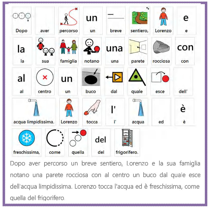 Conosco la terra in caa by alessandra pierri - Illustrated by Pictograms’ author: Sergio Palao Origin: ARASAAC (http://arasaac.org) Licenses: CC (BY-NC-SA) Property: Aragon Government - Ourboox.com