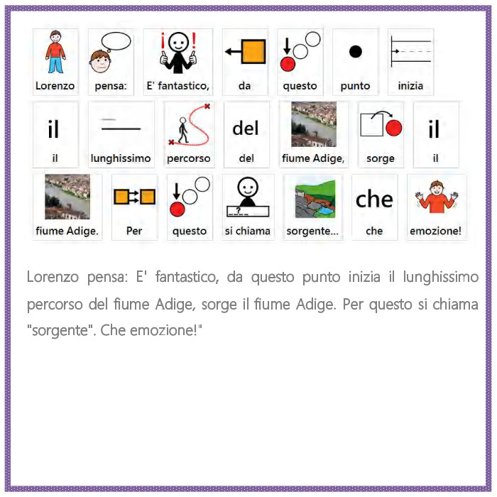 Conosco la terra in caa by alessandra pierri - Illustrated by Pictograms’ author: Sergio Palao Origin: ARASAAC (http://arasaac.org) Licenses: CC (BY-NC-SA) Property: Aragon Government - Ourboox.com