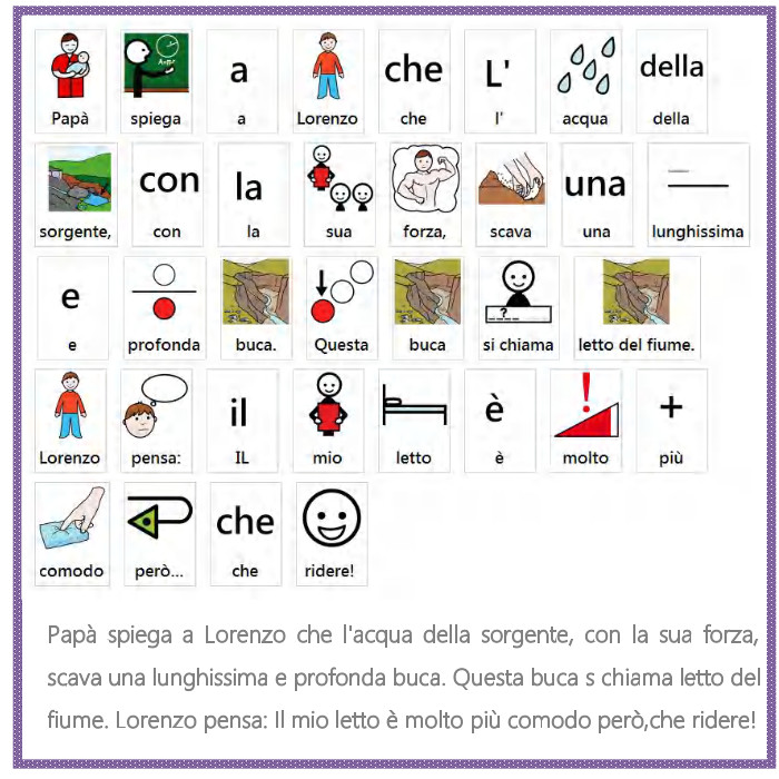Conosco la terra in caa by alessandra pierri - Illustrated by Pictograms’ author: Sergio Palao Origin: ARASAAC (http://arasaac.org) Licenses: CC (BY-NC-SA) Property: Aragon Government - Ourboox.com
