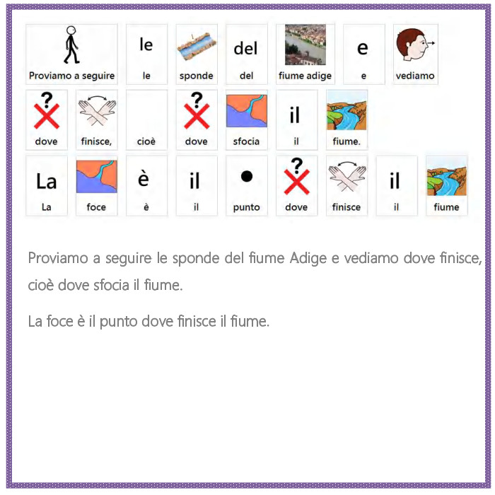 Conosco la terra in caa by alessandra pierri - Illustrated by Pictograms’ author: Sergio Palao Origin: ARASAAC (http://arasaac.org) Licenses: CC (BY-NC-SA) Property: Aragon Government - Ourboox.com