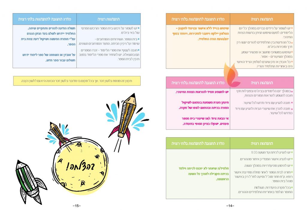 תקנון ביהס by miri - Ourboox.com