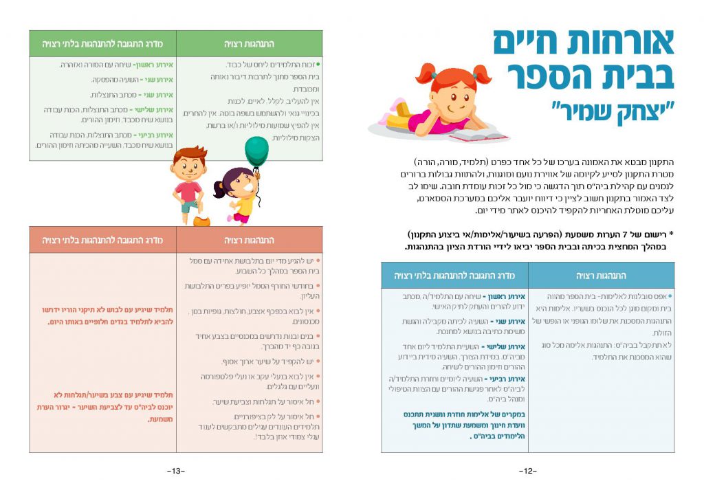 תקנון ביהס by miri - Ourboox.com