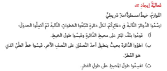 الدرس الرقميّ by rasha kabaha - Ourboox.com