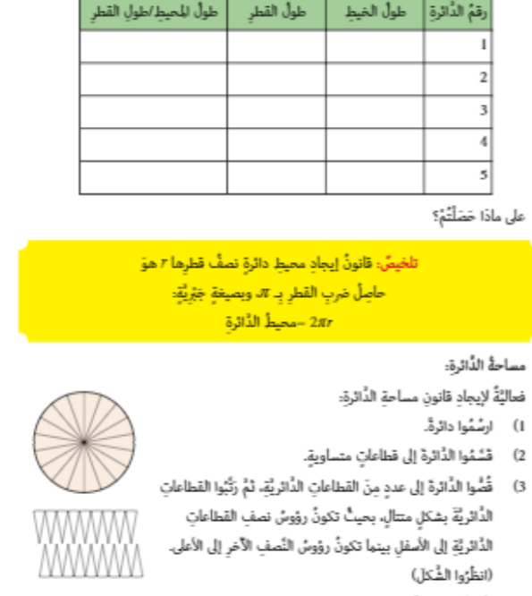 الدرس الرقميّ by rasha kabaha - Ourboox.com