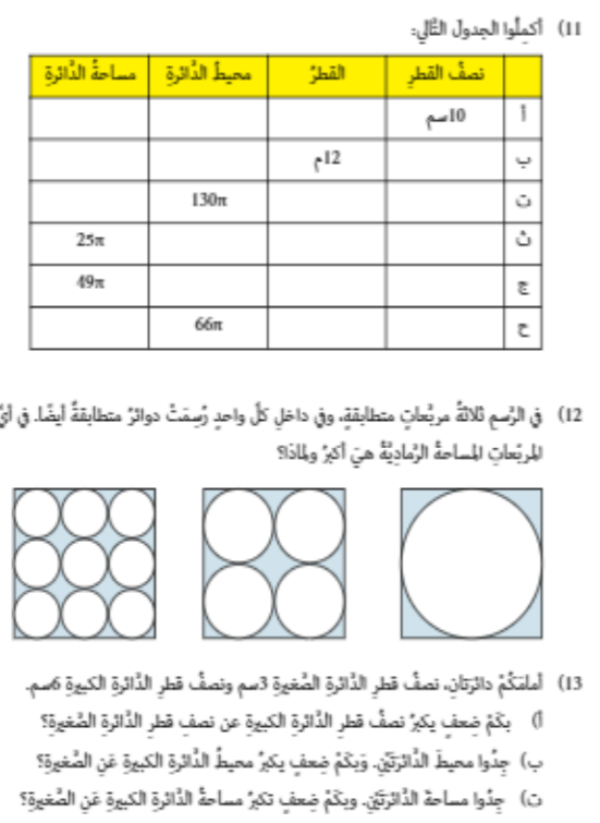 الدرس الرقميّ by rasha kabaha - Ourboox.com