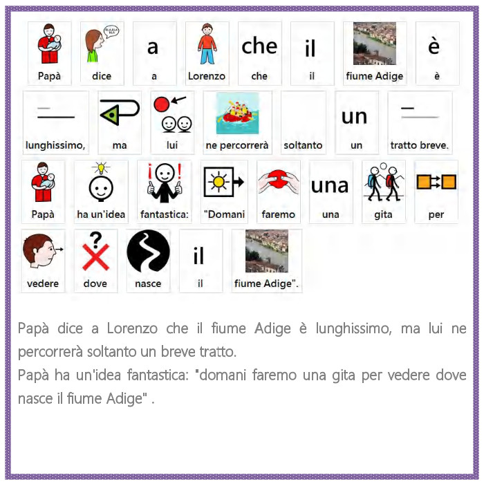 Conosco la terra in caa by alessandra pierri - Illustrated by Pictograms’ author: Sergio Palao Origin: ARASAAC (http://arasaac.org) Licenses: CC (BY-NC-SA) Property: Aragon Government - Ourboox.com
