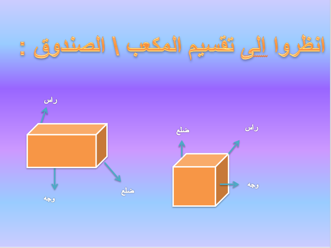 الصندوق والمكعب by areen - Ourboox.com