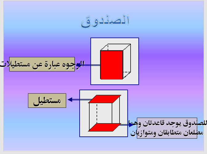الصندوق والمكعب by areen - Ourboox.com