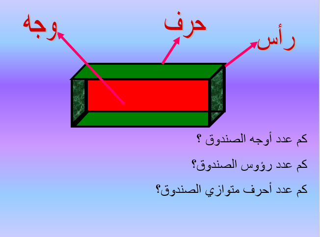 الصندوق والمكعب by areen - Ourboox.com