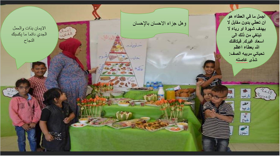 القيم by safaa - Ourboox.com