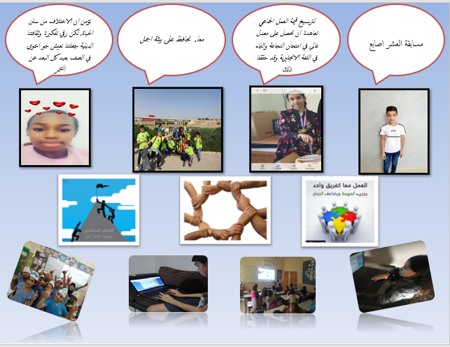 القيم by safaa - Ourboox.com