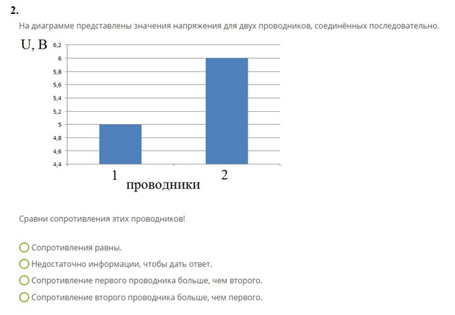 Последовательное соединение by qegio - Ourboox.com