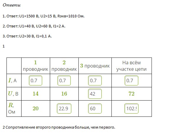 Последовательное соединение by qegio - Ourboox.com