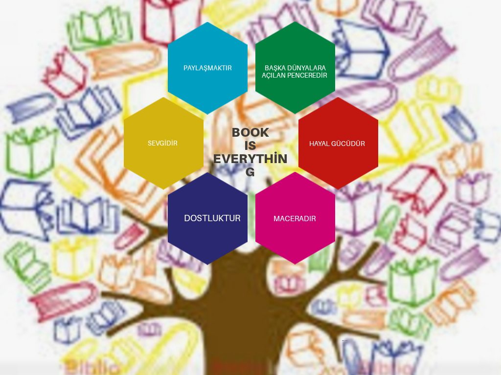 BOOK IS EVERYTHING  LOGO VE SLOGANLARIMIZDAN OLUŞAN EBOOK by Sündüz - Ourboox.com