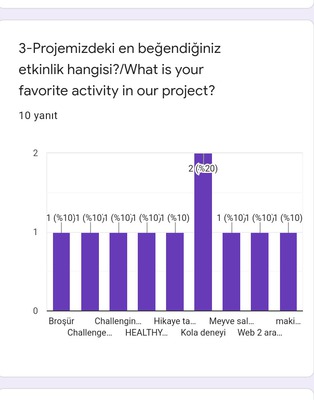 Healthy Life Healthy Generations e Twinning Project Evaluation Teacher Questionnaire by gülsüm gürbüz - Ourboox.com
