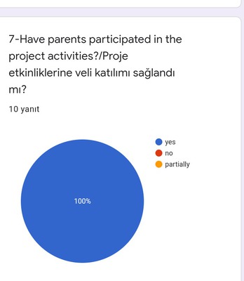 Healthy Life Healthy Generations e Twinning Project Evaluation Teacher Questionnaire by gülsüm gürbüz - Ourboox.com