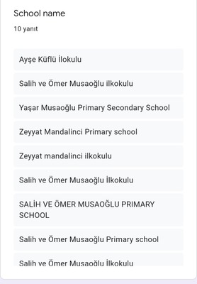 Healthy Life Healthy Generations e Twinning Project Evaluation Teacher Questionnaire by gülsüm gürbüz - Ourboox.com
