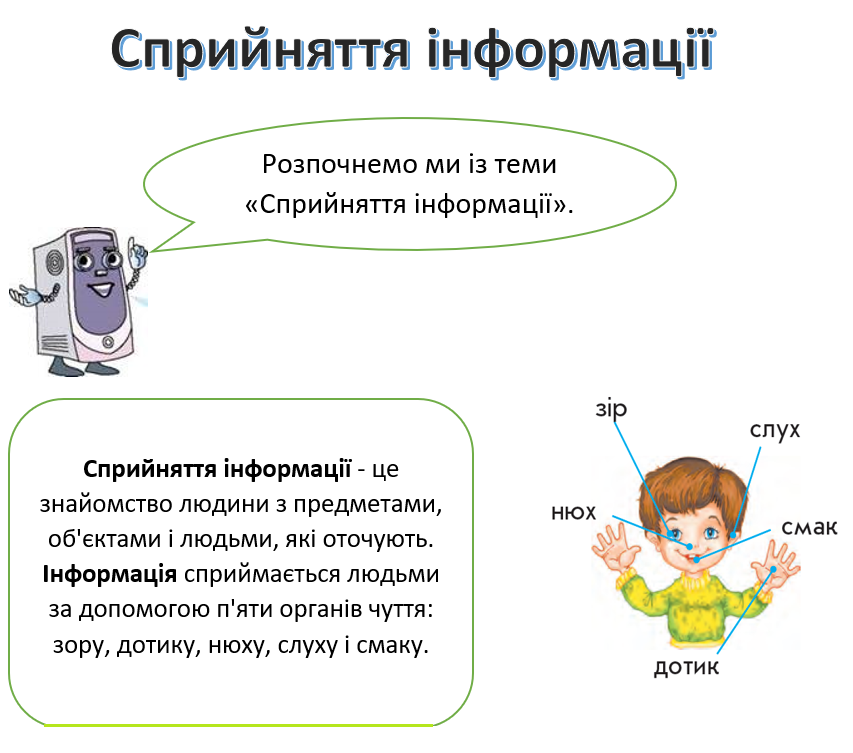Інформатика by Karinochka - Ourboox.com