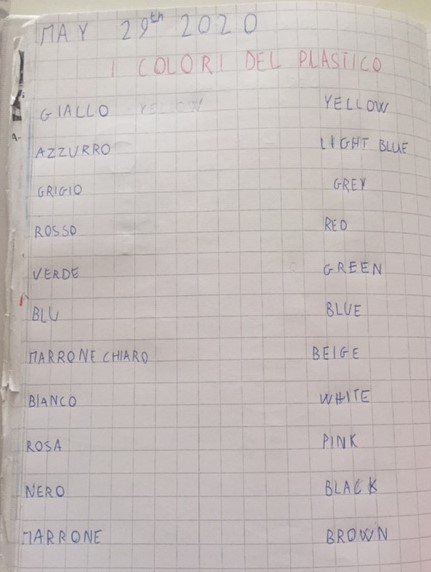 IL MARE SA PARLARE by DOME - Illustrated by Seconde A / C  Cavour IC. S. Pertini - Martinsicuro - Te  - Ourboox.com