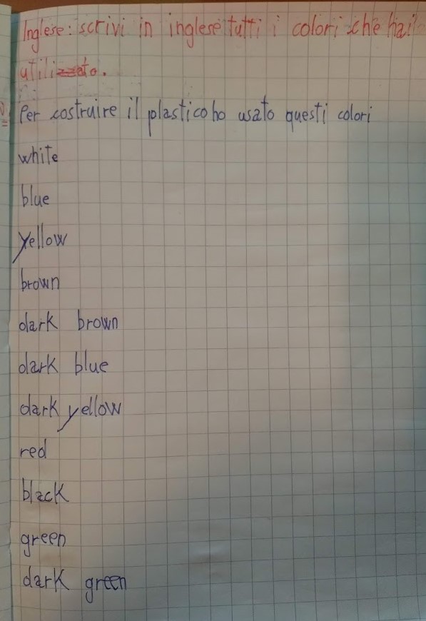 IL MARE SA PARLARE by DOME - Illustrated by Seconde A / C  Cavour IC. S. Pertini - Martinsicuro - Te  - Ourboox.com