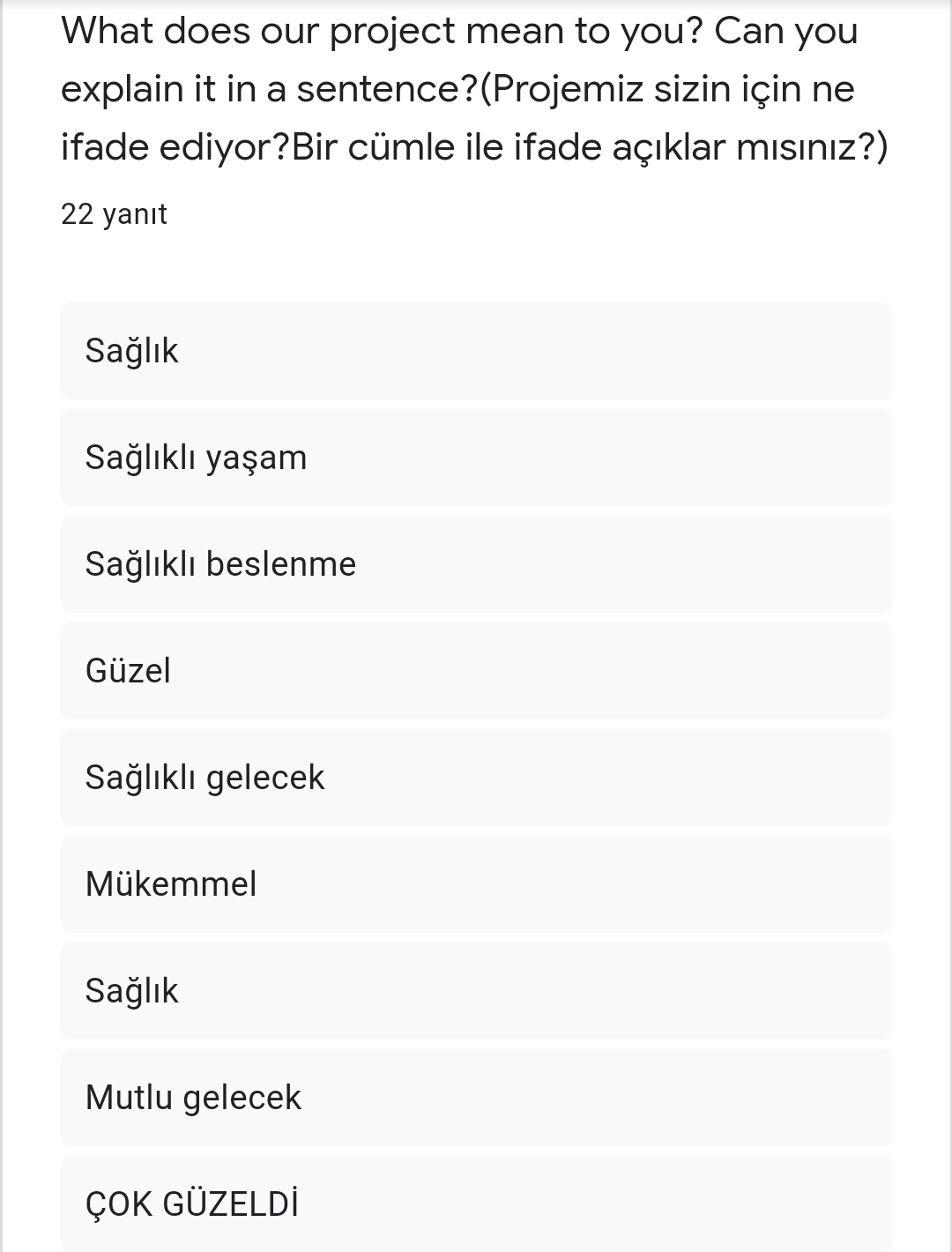 Sağlıklı Yaşam Sağlıklı Nesiller Projesi Veli Değerlendirme Anketi Sonuçları by Ayşe ÖZEN SÜRÜCÜOĞLU - Ourboox.com