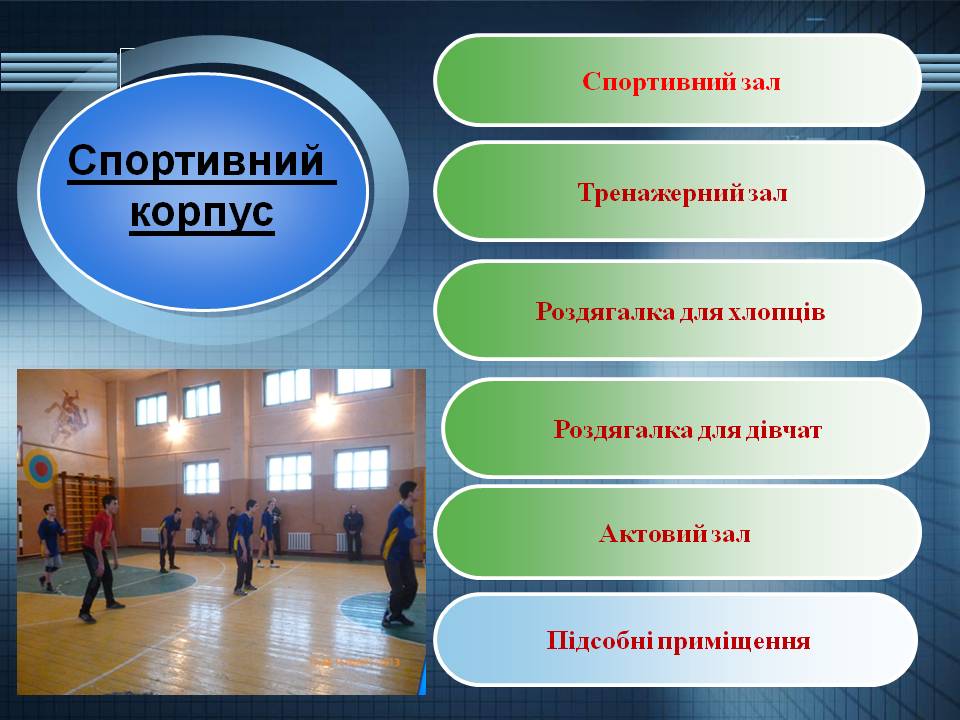 Оцінка актуального стану та перспектив розвитку гімназії by Віталій Бирзул - Ourboox.com