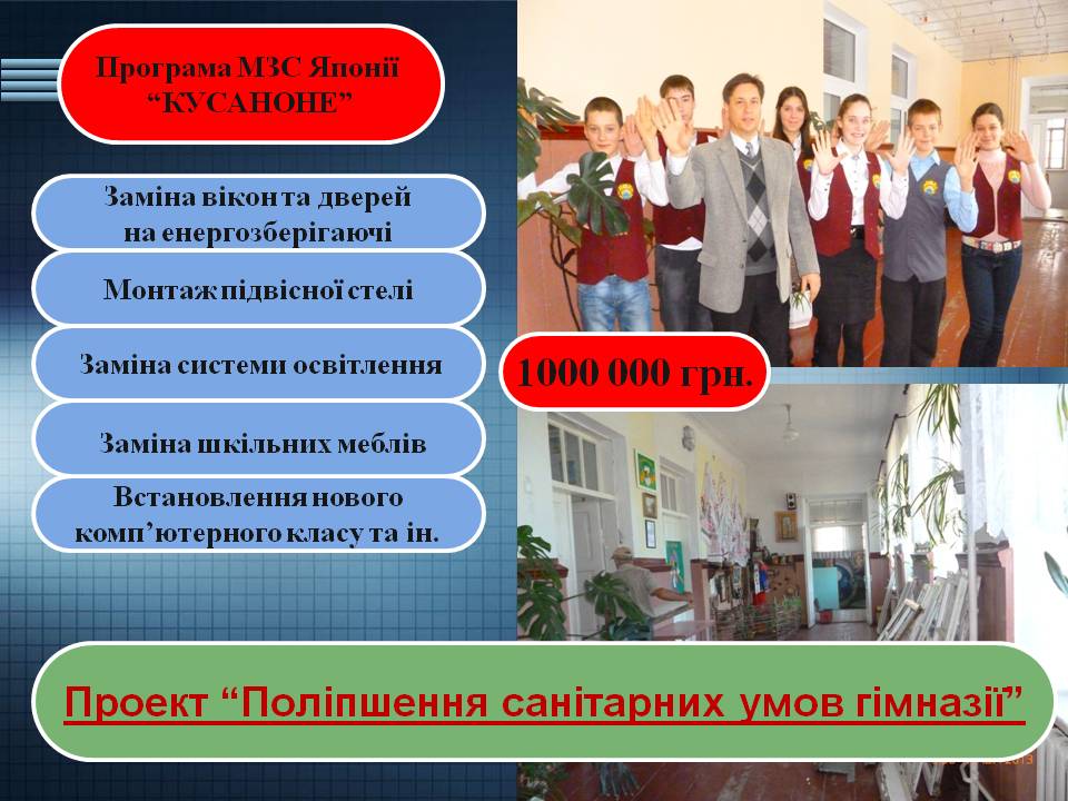 Оцінка актуального стану та перспектив розвитку гімназії by Віталій Бирзул - Ourboox.com